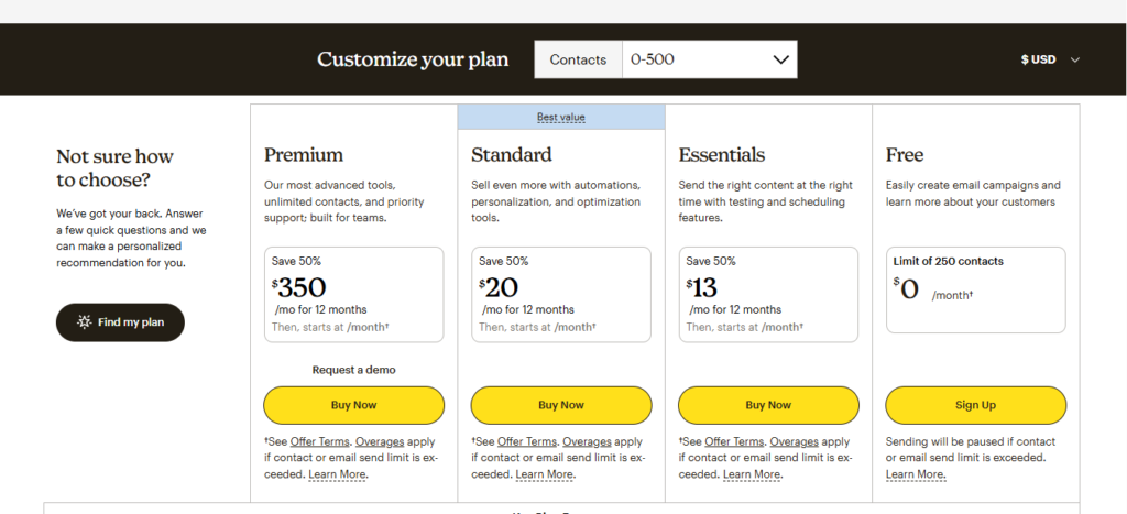Mailchimp pricing plans and subscription options comparison