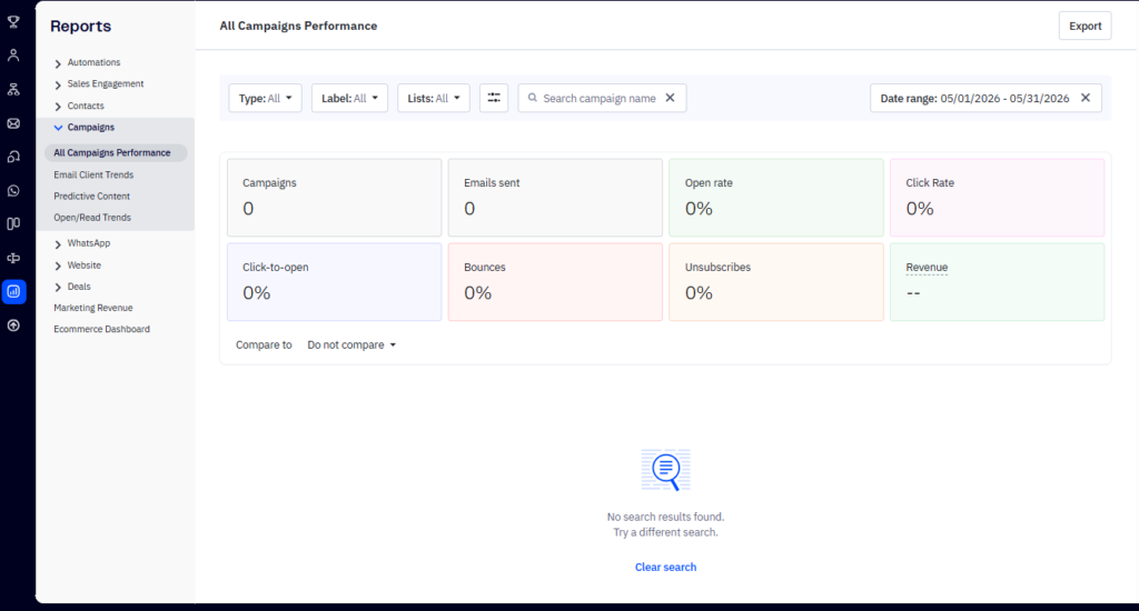 ActiveCampaign reporting dashboard with marketing analytics insights
