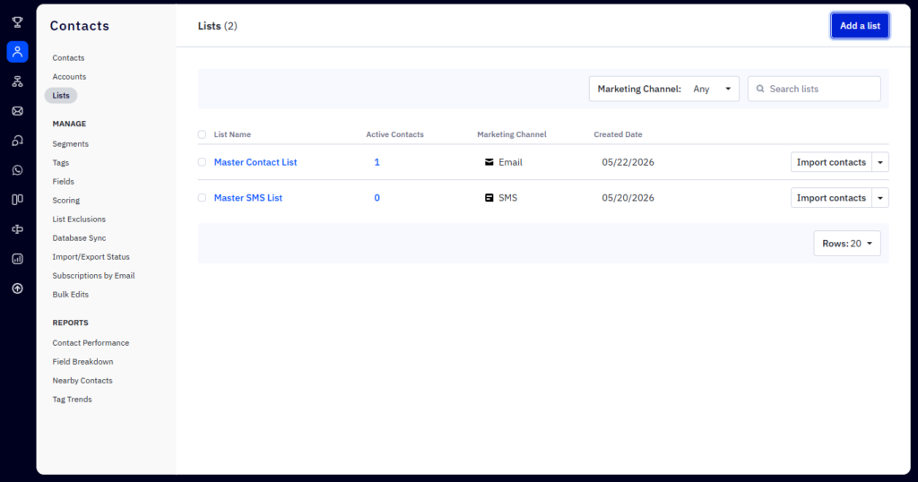 ActiveCampaign contacts and lists dashboard displaying subscriber management, audience segmentation, and marketing list organization