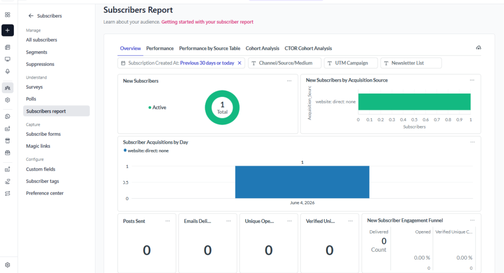 Beehiiv audience growth report and subscriber trends