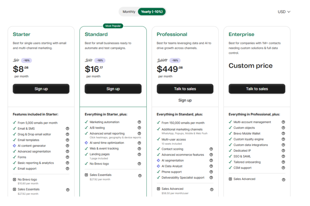 Brevo pricing plans for CRM and email marketing features