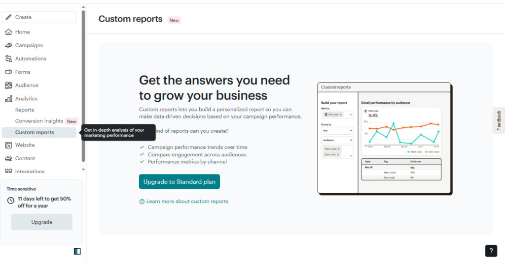 Mailchimp reporting dashboard with campaign and audience analytics.Pricing