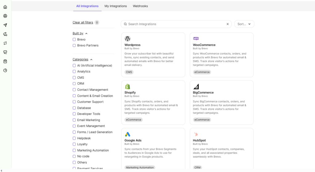 Brevo marketplace showing ecommerce and CMS integrations
