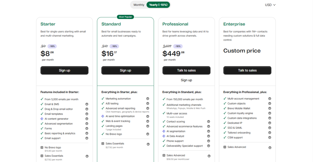 Brevo annual pricing plans showing features and yearly billing options