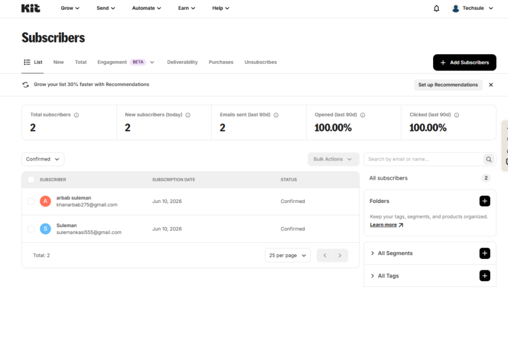 Kit subscribers dashboard displaying subscriber management and email audience overview