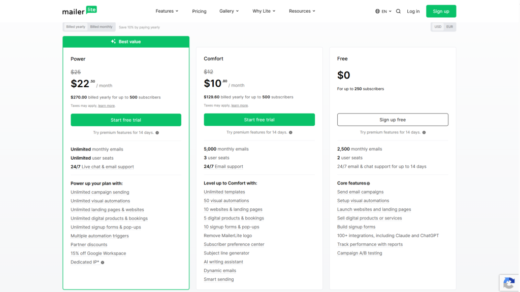 MailerLite pricing plans and features