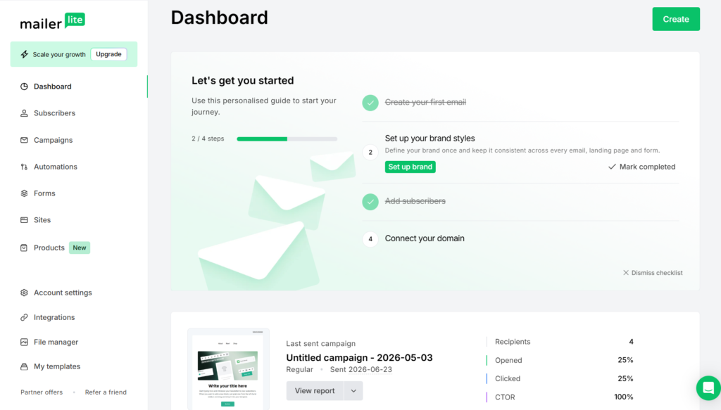 MailerLite dashboard showing email marketing overview